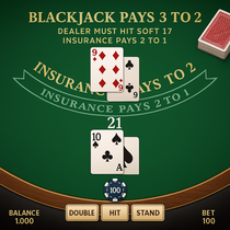 SuperSpin - Blackjack - Stratégie Casino